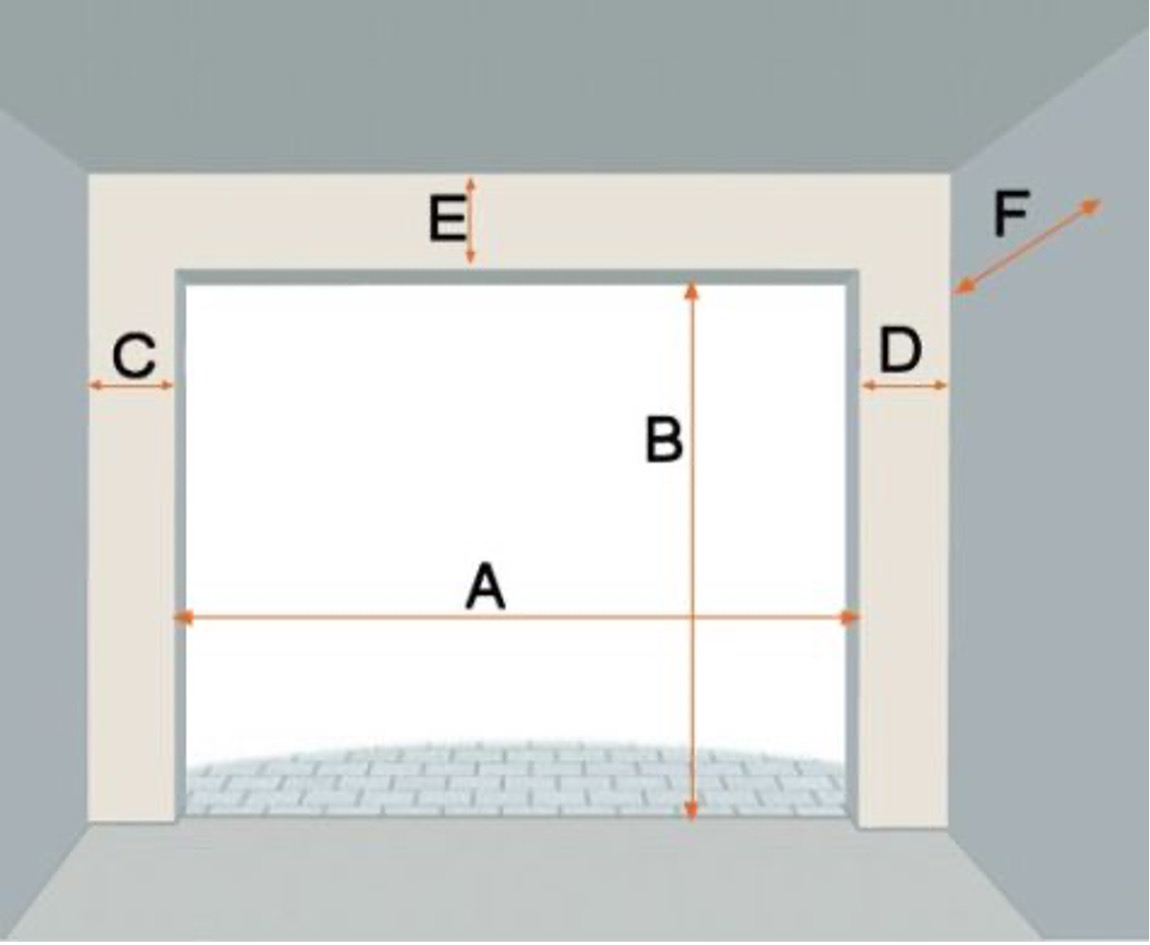 Inmeten bedrijfsdeur