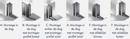 Montagemogelijkheden openslaande deuren